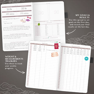 Elevate Your Well-being with the Legend Wellness Planner & Food Journal - KickAssAndHaveALife