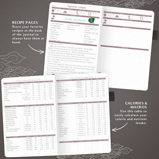 Elevate Your Well-being with the Legend Wellness Planner & Food Journal - KickAssAndHaveALife