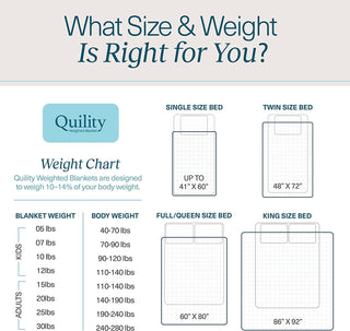 Relaxation Weighted Blanket - KickAssAndHaveALife